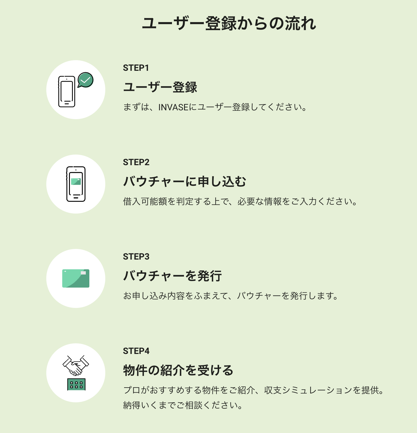 INBASEバウチャー